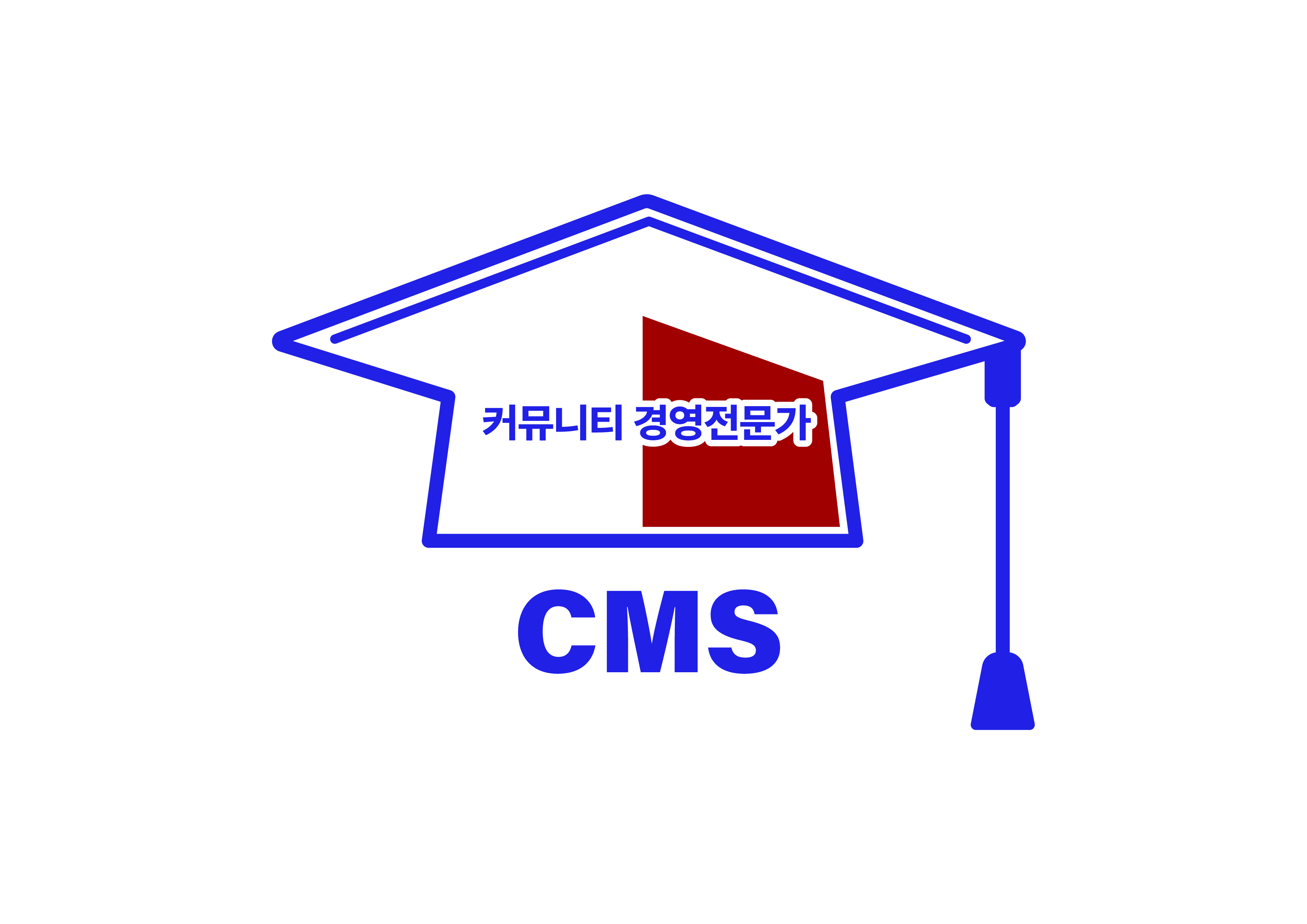 CMS