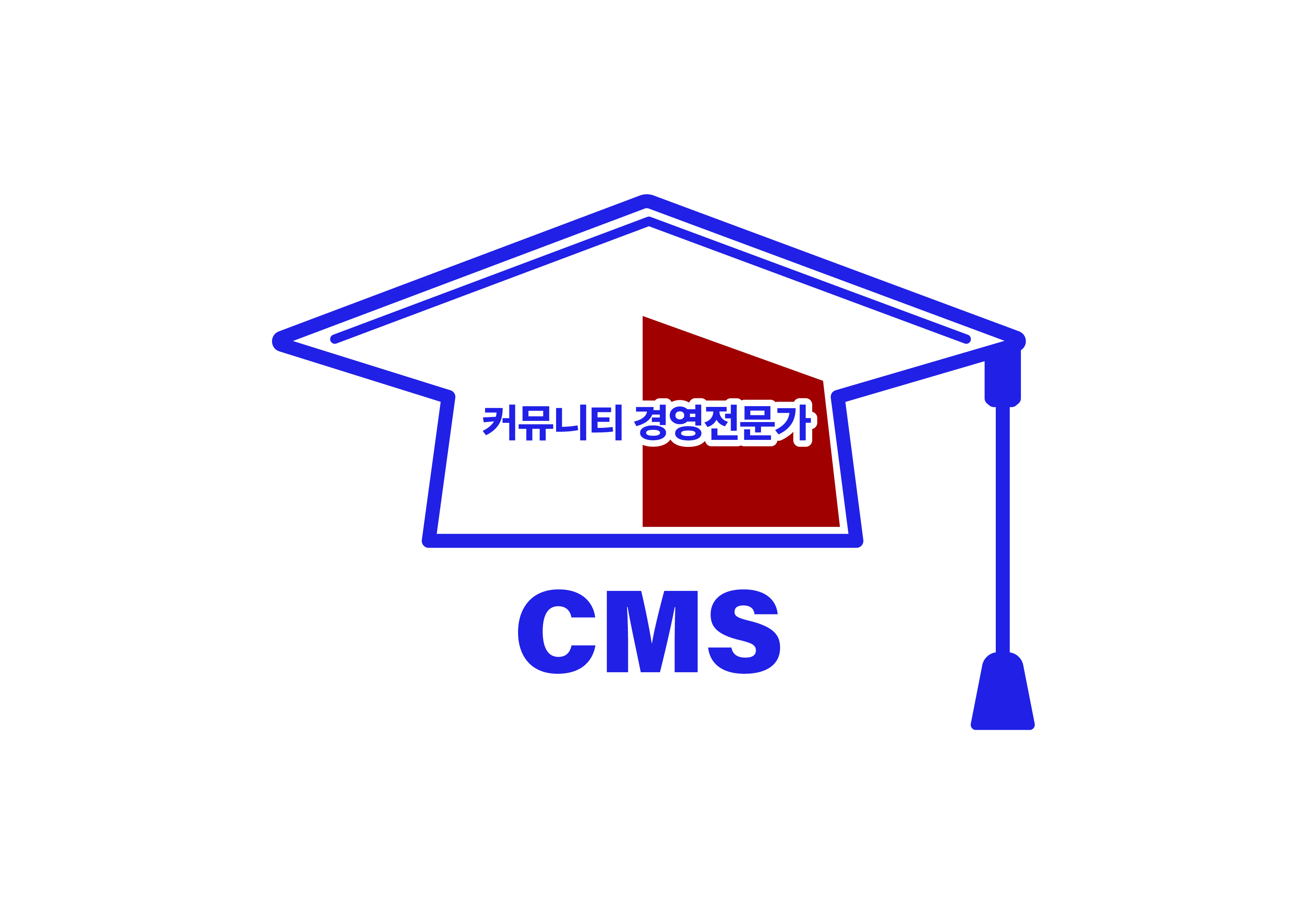 CMS