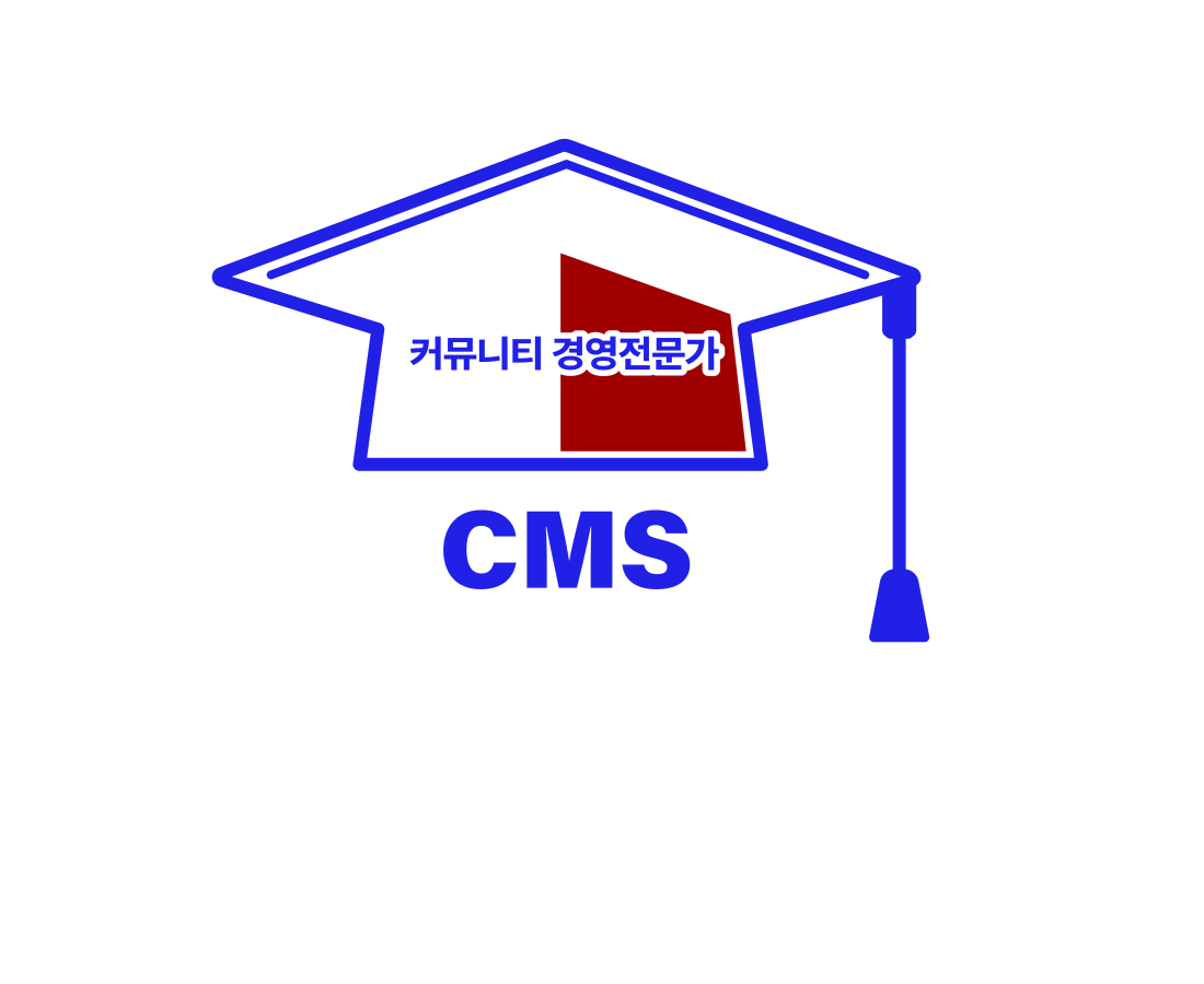CMS